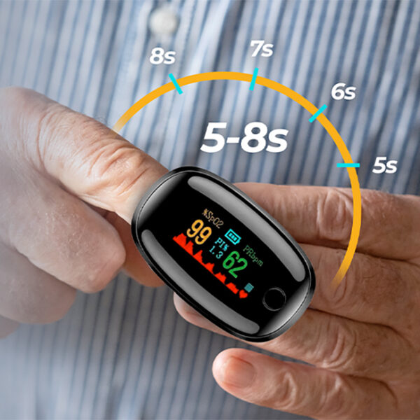 Blood Vitals Glucose Monitor